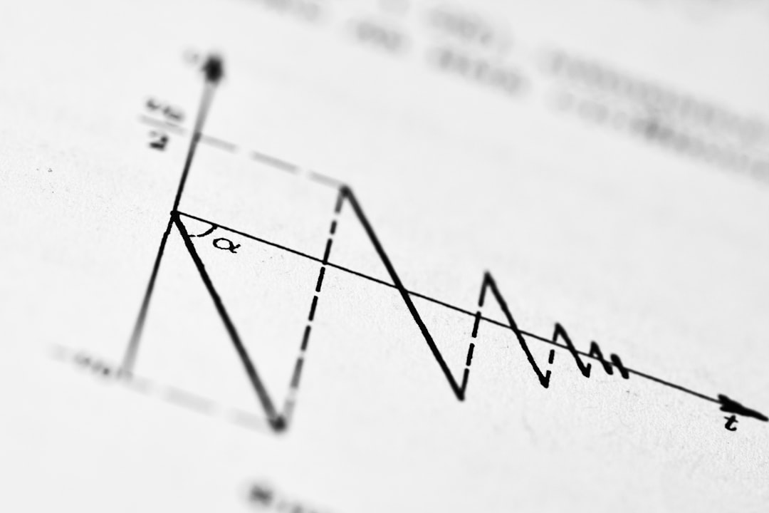 Algebra 2